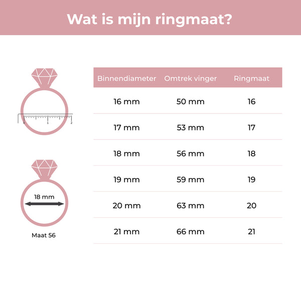 Ringenset zwart keramiek - gouden ringen met steen Ringenset zwart keramiek - gouden ringen met steen
