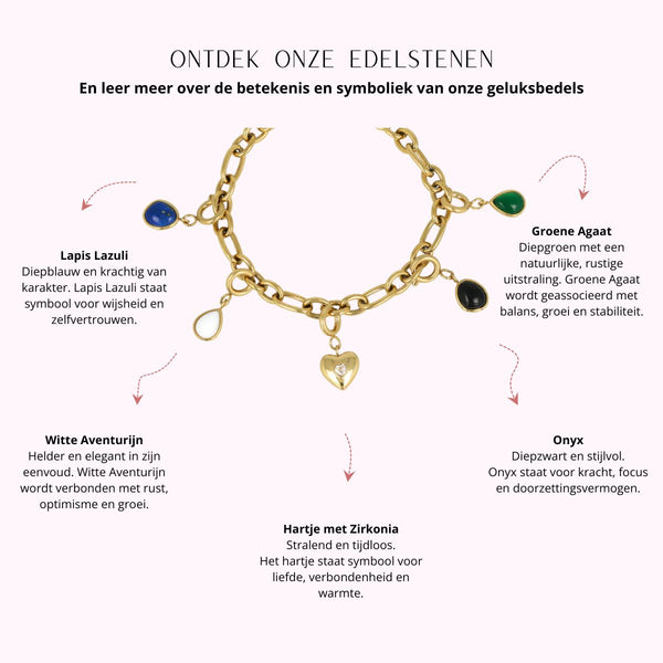 Schakelarmband met diverse bedels