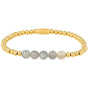 Labradorite edelsteen armband - Stainless steel