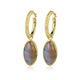Ridged Hoop Earrings with Oval Gemstone • Labradorite