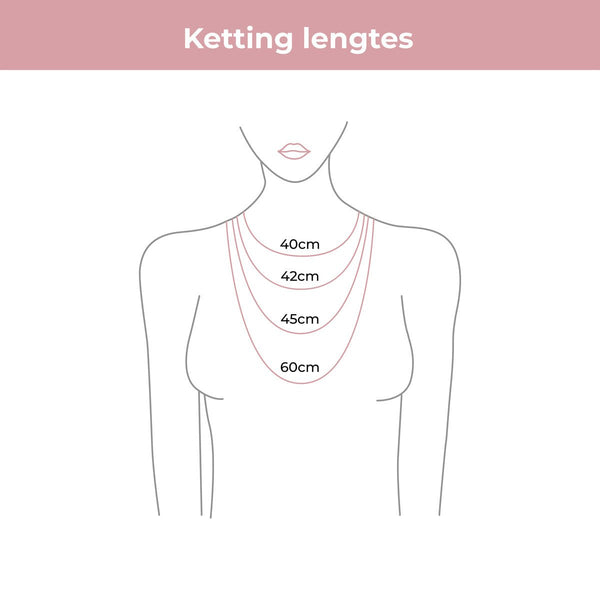 Gouden Ketting & Armband Set met Amazonite Edelsteen - My Bendel