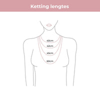 Gouden Schakelketting met Witte Parels - Fijn Design - My Bendel