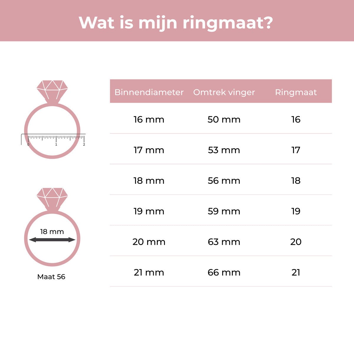 Roze keramiek ringenset - Gouden zirconia - Chique uitstraling - My Bendel