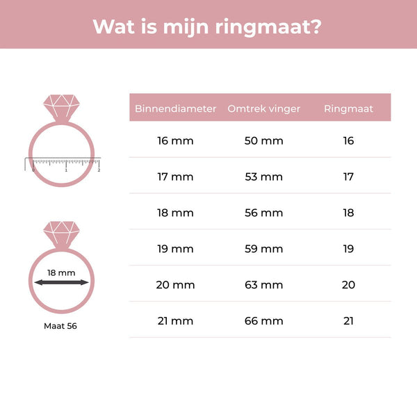 Set zilveren ringen - quartz en zwarte zirkonia stenen - My Bendel